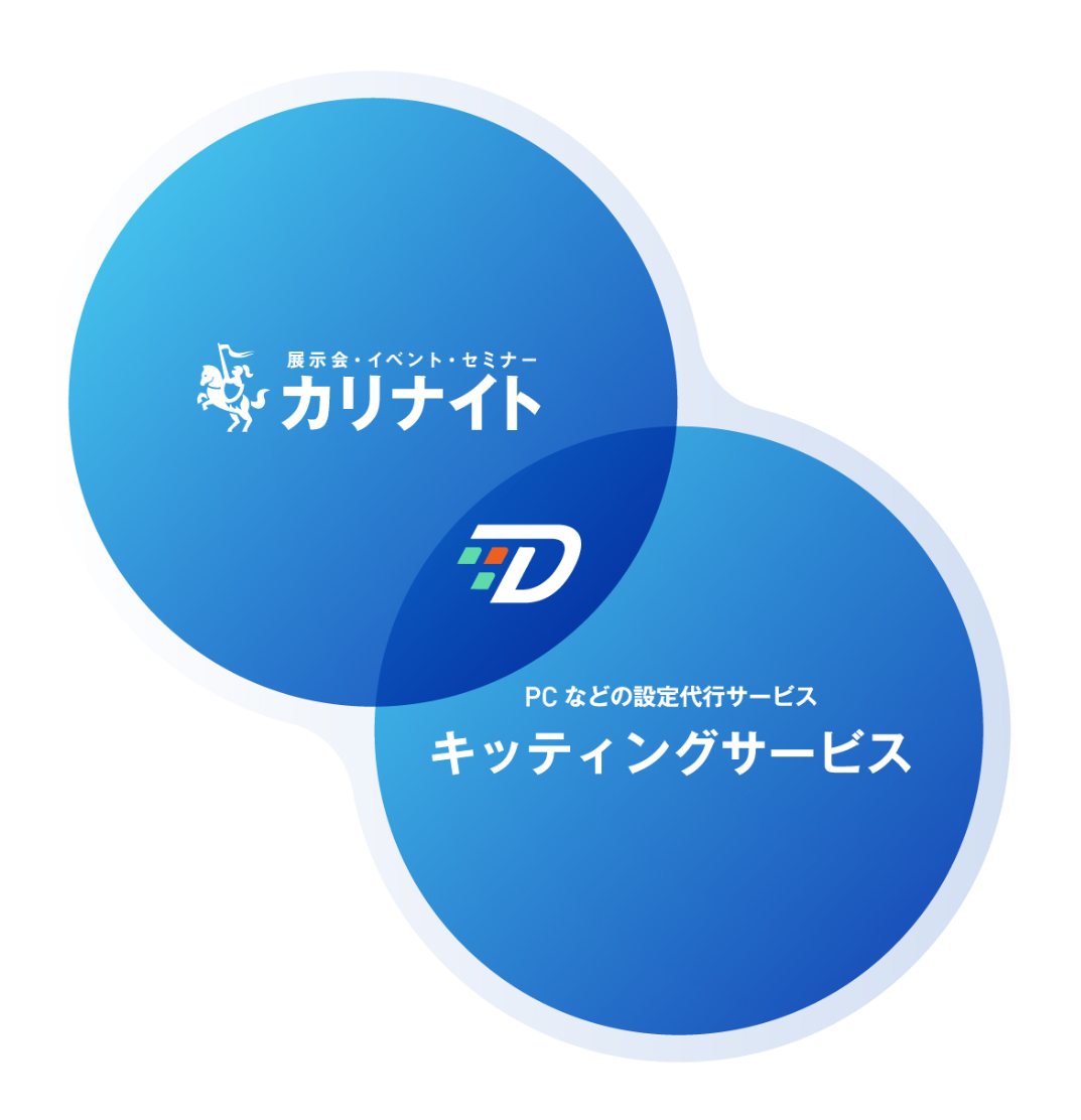 デバイスリンク